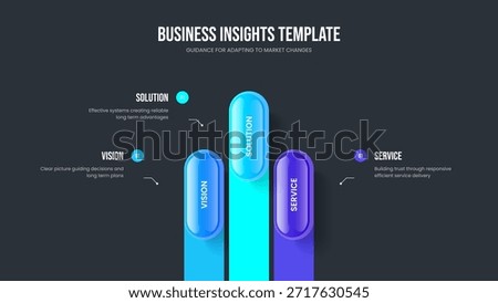 Enterprise Portfolio 3 Step Infographic Frame Layout. Creative Review Three Element Diagram Slide Design. Sales Innovation Slideshow Template Vector Illustration.