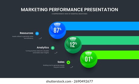 Ilustração de vetor de design de slide de portfólio empresarial. Modelo de Apresentação de Slides de Gráfico de Três Etapas de Lançamento Moderno. Limpe o layout do quadro do diagrama de opção da campanha 3.