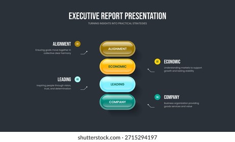 Diseño de diapositivas infográficas de cuatro pasos de Perfil de Empresa. Estrategia de mercado 4 Diagrama de elemento Diseño de marco. Ilustración vectorial de Plantilla de presentación de diapositivas de Plan de servicio.