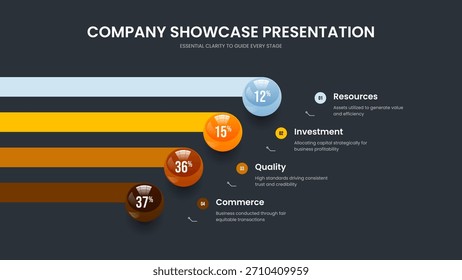 Ilustración vectorial de diseño de presentación de diapositivas de Perfil de Empresa. Rendimiento minimalista Plantilla de marco de infografía de cuatro elementos. Visualización simple Diseño de diapositiva de gráfico de 4 opciones.