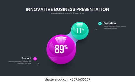Presentación de diapositivas de infografía de 2 pasos de propuesta de Empresa. Ilustración vectorial de diseño de presentación de Business Overview. Plantilla de marco de diagrama de dos elementos.