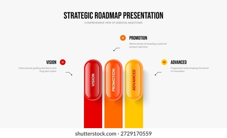 Plantilla de presentación de diapositivas de infografía de la opción 3 de la Empresa. Diseño de diapositivas de diagrama de tres elementos de previsión publicitaria. Ilustración vectorial de diseño de marco de Service Insight.