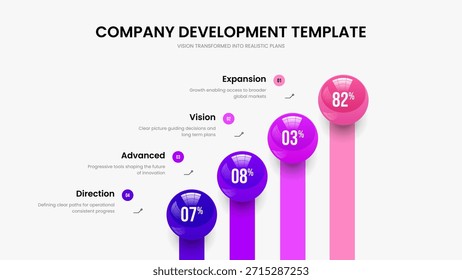 Propuesta de Empresa Diseño de diapositivas de infografía de 4 elementos. Ilustración vectorial de diseño de presentación de desarrollo elegante. Revisión médica Plantilla de marco de diagrama de cuatro pasos.