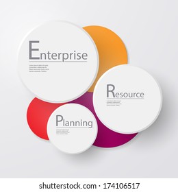 Enterprise Resource Planning