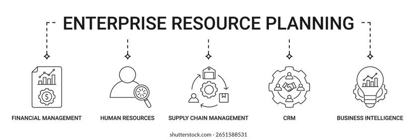 Banner do Planejamento de Recursos Empresariais com gerenciamento financeiro, recursos humanos, gerenciamento da cadeia de suprimentos, CRM, conjunto de ícones de business intelligence