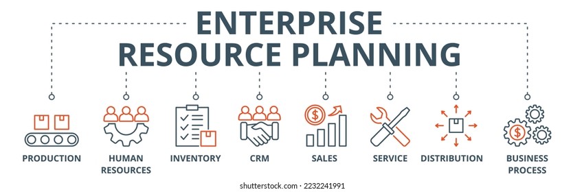 Enterprise Resource Planning Banner Web Icon Vektorgrafik Konzept mit Symbol für Produktion, Humanressourcen, Inventar, Krm, Verkauf, Service, Vertrieb, Geschäftsprozess