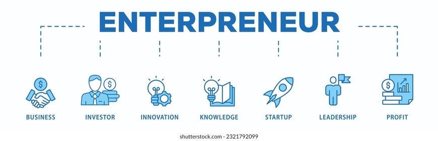 Enterprise resource planning banner web icon vector illustration concept with icon of production, human resources, inventory, crm, sales, service, distribution, business process