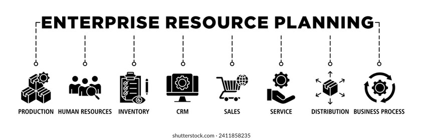 Enterprise resource planning banner web icon set vector illustration concept with icon of production, human resources, inventory, crm, sales, service, distribution, business process