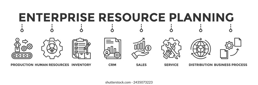 Enterprise resource planning banner web icon vector illustration concept with icon of production, human resources, inventory, crm, sales, service, distribution, business process