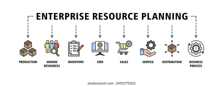 Enterprise resource planning banner web icon set vector symbol illustration concept with icon of production, human resources, inventory, crm, sales, service, distribution, business process