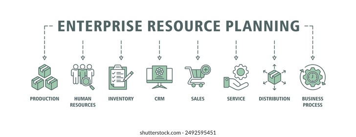 Enterprise resource planning banner web icon set vector symbol illustration concept with icon of production, human resources, inventory, crm, sales, service, distribution, business process