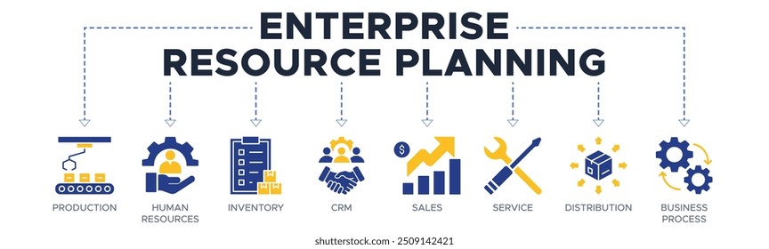 Enterprise resource planning banner web icon vector illustration concept with icon of production, human resources, inventory, crm, sales, service, distribution, business process