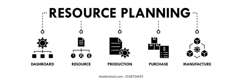 Enterprise Resource Planning banner web icon vector illustration concept with icon of dashboard, resource, production, purchase, and manufacture