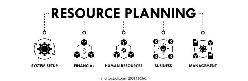 Enterprise Resource Planning banner web icon vector illustration concept with icon of system setup, financial, human resources, business, and management