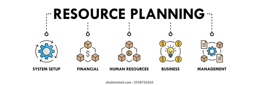 Enterprise Resource Planning banner web icon vector illustration concept with icon of system setup, financial, human resources, business, and management