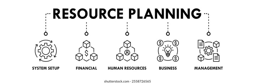 Enterprise Resource Planning banner web icon vector illustration concept with icon of system setup, financial, human resources, business, and management