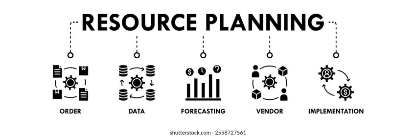 Enterprise Resource Planning banner web icon vector illustration concept with icon of order, data, forecasting, vendor, and implementation