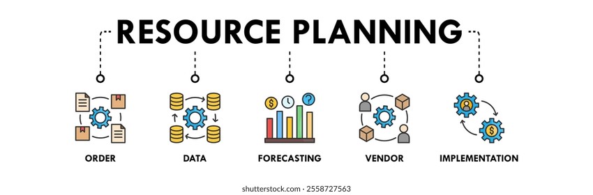 Enterprise Resource Planning banner web icon vector illustration concept with icon of order, data, forecasting, vendor, and implementation