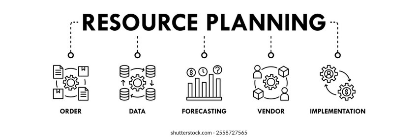 Enterprise Resource Planning banner web icon vector illustration concept with icon of order, data, forecasting, vendor, and implementation