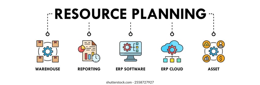 Enterprise Resource Planning banner web icon vector illustration concept with icon of warehouse, reporting, erp software, erp cloud, and asset