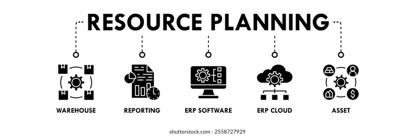 Enterprise Resource Planning banner web icon vector illustration concept with icon of warehouse, reporting, erp software, erp cloud, and asset