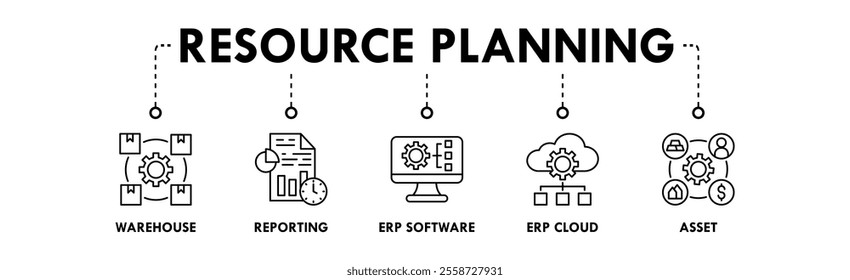 Enterprise Resource Planning banner web icon vector illustration concept with icon of warehouse, reporting, erp software, erp cloud, and asset