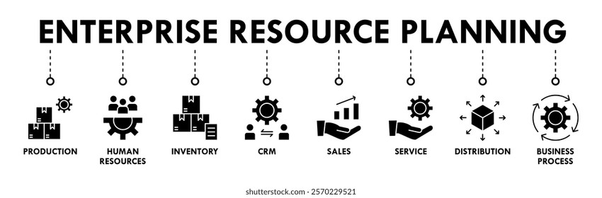 Enterprise resource planning banner web icon set vector symbol illustration concept with icon of production, human resources, inventory, crm, sales, service, distribution, business process