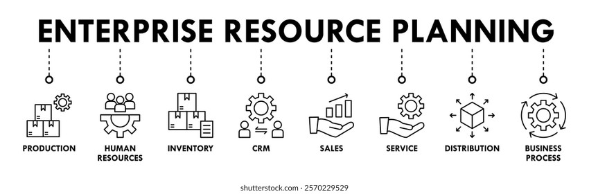 Enterprise resource planning banner web icon set vector symbol illustration concept with icon of production, human resources, inventory, crm, sales, service, distribution, business process