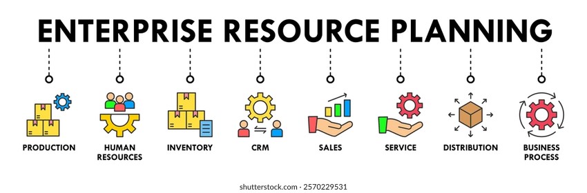 Enterprise resource planning banner web icon set vector symbol illustration concept with icon of production, human resources, inventory, crm, sales, service, distribution, business process