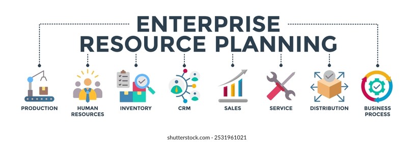 Enterprise Resource Planning concept with icon of production, human resources, inventory, crm, sales, service, distribution, business process. Banner web icon vector illustration
