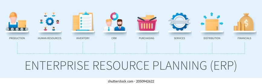 Enterprise Resource Planning (ERP) Banner With Icons. Production, Human Resources, Inventory, CRM, Purchasing, Services, Distribution, Financials Icons. Business Concept. Web Infographic In 3D Style