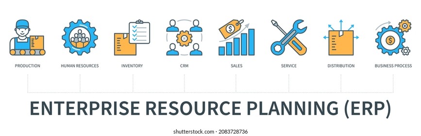 Enterprise Resource Planning (ERP) Concept With Icons. Production, Human Resources, Inventory, CRM, Sales, Service, Distribution, Business Process. Web Vector Infographic In Minimal Flat Line Style