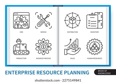 Enterprise resource planning (ERP) infographics elements set. Production, human resources, inventory, CRM, sales, service, distribution, business process. Web vector linear icons collection