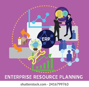 enterprise resource planning , Finding qualified personnel to make the organization efficient and allocating resources systematically