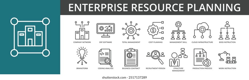 Conjunto de coleta de ícones de planejamento de recursos empresariais contém instalações da empresa, rede, software, gerenciamento total, planejamento de custos e habilidade de gerenciamento