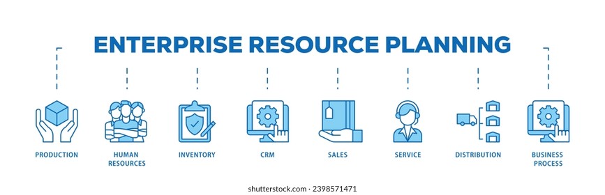 Enterprise resource planning infographic icon flow process which consists of production, human resources, inventory, crm, sales, service icon live stroke and easy to edit