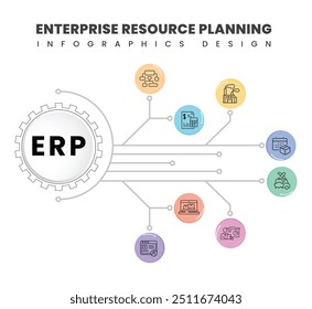 enterprise resource planning, isolated vector.