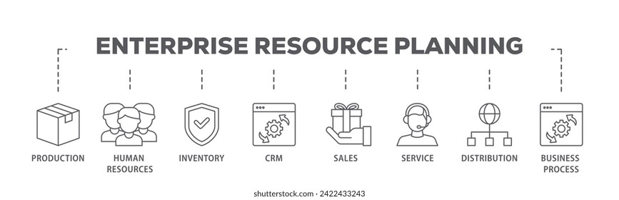 Enterprise resource planning web banner icon vector illustration concept consists of production, human resources, inventory, crm, sales, service icon live stroke and easy to edit