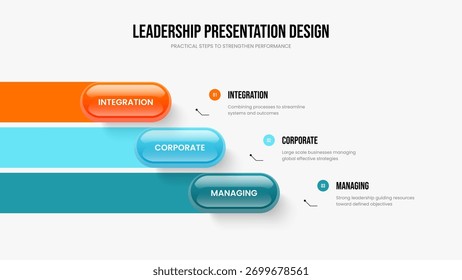 Ilustração de vetor de design de slide de revisão empresarial. Modelo de Apresentação de Diagrama de Três Opções de Proposta Corporativa. Layout de apresentação de slides de infográfico de lançamento digital 3.