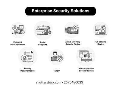 Enterprise Security Solutions. vCISO, Web Application Security Review, Endpoint Review, Full Review, Active Directory Review, Social Footprint, Documentation