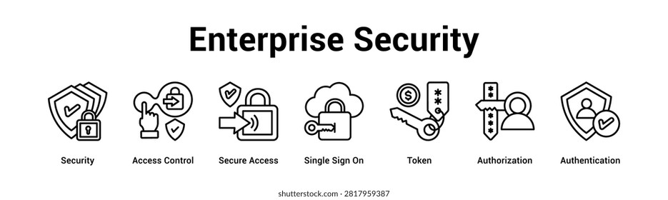 Enterprise Security web banner icon vector illustration concept for business with icon of Security, Access Control, Secure Access, Single Sign On, Token.
