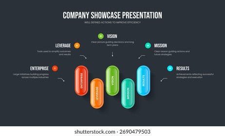 Enterprise Showcase 5 Step Diagram Slideshow Template. Company Innovation Presentation Layout Vector Illustration. Corporate Launch Five Option Infographic Frame Design.