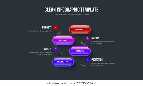 Diseño de diapositivas de infografía de cuatro elementos de escaparate de Empresa. Ilustración vectorial de Plantilla de Presentación de Innovación para Inversores. Cartera visual 4 Diagrama de pasos Diseño del marco.