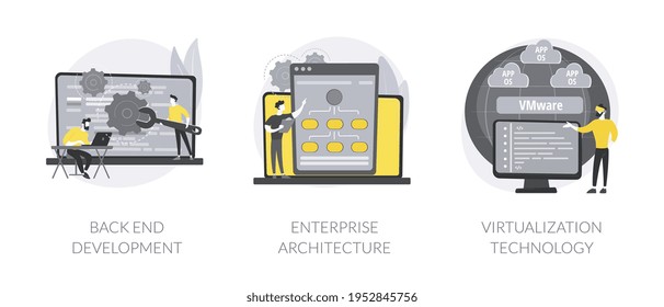 Enterprise software abstract concept vector illustrations.