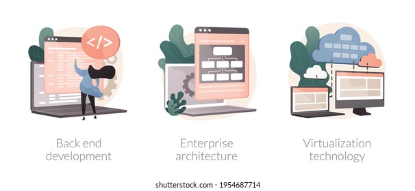 Enterprise software abstract concept vector illustrations.