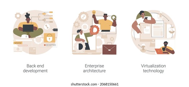 Enterprise software abstract concept vector illustration set. Back end development, enterprise architecture, virtualization technology, programming language, operating system abstract metaphor.