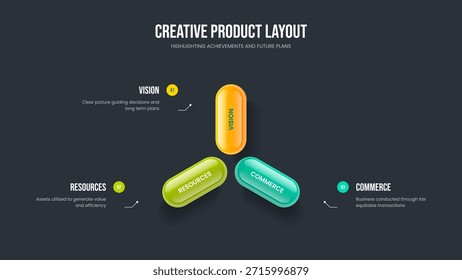 Solución de Empresa Plantilla de marco de infografía de tres opciones. Diseño moderno de presentación de diapositivas de diagrama de elementos de campaña 3. Ilustración vectorial de diseño de diapositiva de propuesta de mercado.
