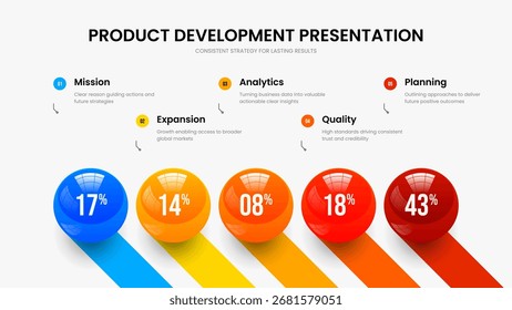 Modelo de Quadro de Diagrama de Elemento de Estratégia Empresarial 5. Visão geral mínima Design de apresentação infográfica em cinco etapas. Ilustração de vetor de layout de apresentação de slides de soluções educacionais.