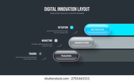 Design da apresentação de slides do diagrama de três opções da estratégia empresarial. Desempenho Profissional 3 Passo Infográfico Frame Layout. Ilustração de vetor de modelo de slide de portfólio digital.
