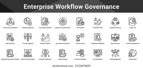 Controle de fluxo de trabalho corporativo Conjunto coeso de ícones de vetor minimalistas que representam ideias-chave com clareza visual